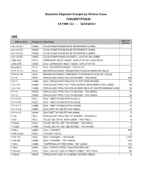 Cadenza Document