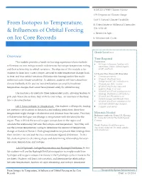From Isotopes to Temperature, & Influences of Orbital Forcing on Ice
