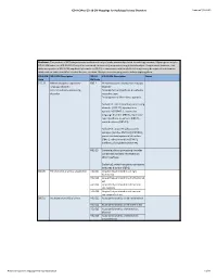 ICD-9/10 Mapping Spreadsheet