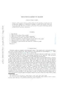 From Singularities to Graphs