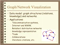 Graph/Network Visualization