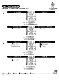 Half Time Summary Matchday 3 - Wednesday 2 October 2002