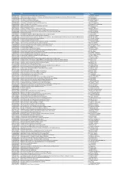 Spring Ebook Sale List Copy
