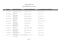 Orissa High Court Filing Report As on :23/02/2021