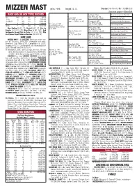 Race and (Black Type) Record Sire Line Lifetime As