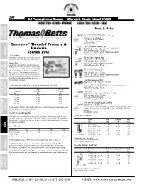 248 Superstrut® Threaded Products & Hardware (Series 100)