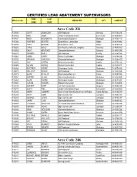 Area Code 231 Area Code