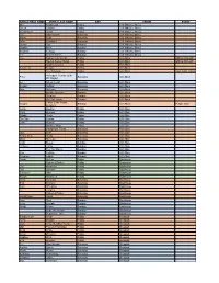 2019 30A SWF Schedule by Venue