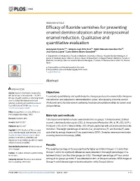 Efficacy of Fluoride Varnishes for Preventing Enamel Demineralization After Interproximal Enamel Reduction