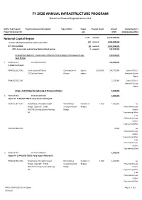 FY 2020 ANNUAL INFRASTRUCTURE PROGRAM Based on General Appropriations Act