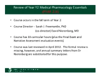 Pharmacology Review with Action List