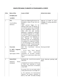 Extension of Working Permission for Duargaiburu