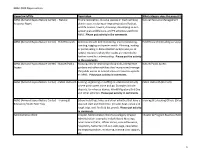 Untitled Spreadsheet