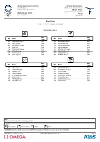 Start List スタートリスト / Liste De Départ