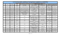 List of LAC Wise Gps and GP Wise Training Centers (Updated As on 22/07/2016) Under Digital Literacy Programme, IT Department, Govt