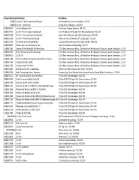 Ballot List.Xlsx