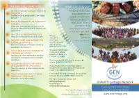 Global Ecovillage Network