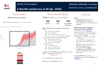 3-Months Update (As of 30 Apr
