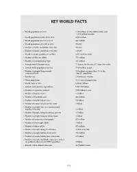Key World Facts