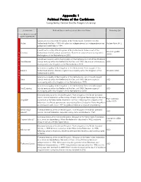 Appendix 1 Political Forms of the Caribbean Compiled by Yarimar Bonilla, Rutgers University