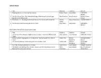 JUNIOR PAPERS ADDITIONAL FINALISTS (In No Particular Order) Title Students Teachers Schools 1 Breaking Barriers to Universal Va