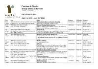 Farnham & District Group Walks and Events