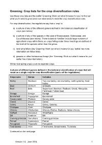 Greening: Crop Lists for the Crop Diversification Rules