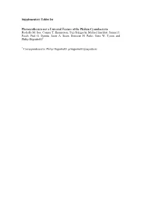 Supplementary Tables for Photosynthesis Is Not a Universal