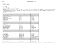 SQL Result - Phpmyadmin 2.11.11.3