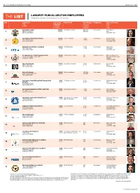 THE LIST Ranked by Number of Employees in L.A