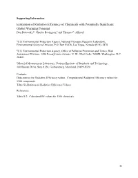 Estimation of Radiative Efficiency of Chemicals with Potentially Significant Global Warming Potential Don Betowski,*† Charles Bevington,‡ and Thomas C