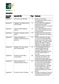 Appendices Appendix Number Appendix Title Page Summary Appendix 1 Schools Across Haringey 3 Detail on the Primary, Secondary A