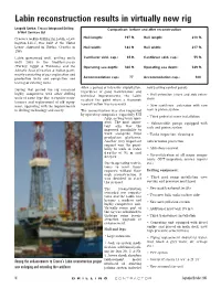 Labin Reconstruction Results in Virtually New Rig