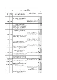 Retea Scolara 2020-2021.Pdf