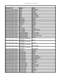 MAHB Flavored Tobacco Guidance List 10.1.15