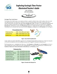 The Geologic Time Scale Is the Eon