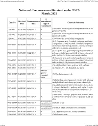 Notices of Commencement Received File:///W:/Oneepa/Newchems/Pubs/5D2-IMD/NOC-03-21.Html