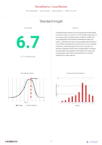 Reverbnation Crowd Review