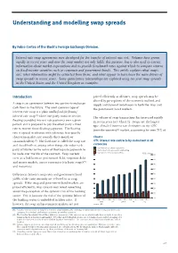 Understanding Swap Spread.Pdf