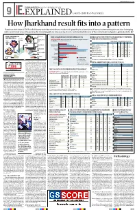 E Explainedlokniti-Csds Post-Poll Survey