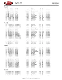 TAESLFFL 2008 Transactions 02-Mar-2009 01:34 PM Eastern Week 1