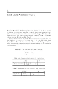 A Point Group Character Tables