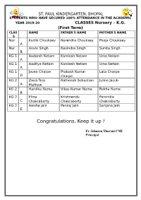 Congratulations. Keep It up !