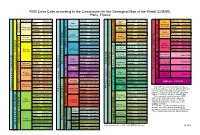 RGB Color Code According to the Commission for the Geological Map of the World (CGMW), Paris, France