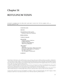 Botulinum Toxin