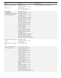 Name Contact Description BCC Credit Cooperative Ltd Bcc-Coop.Com 99B