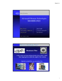 Membrane for Reuse