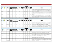 Specs Master UPDATED NOVEMBER 2020