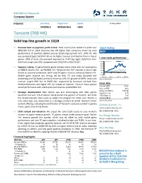 Tencent (700 HK)