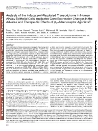 Analysis of the Indacaterol-Regulated Transcriptome in Human Airway